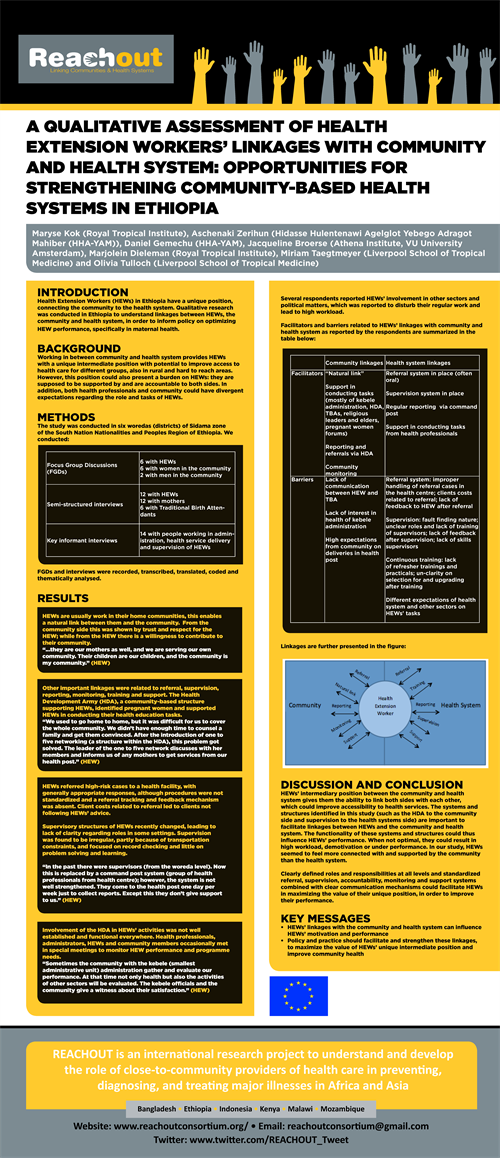 Health extension worker poster