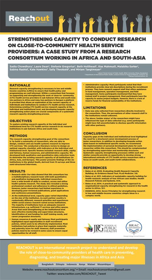 Capacity Development Poster