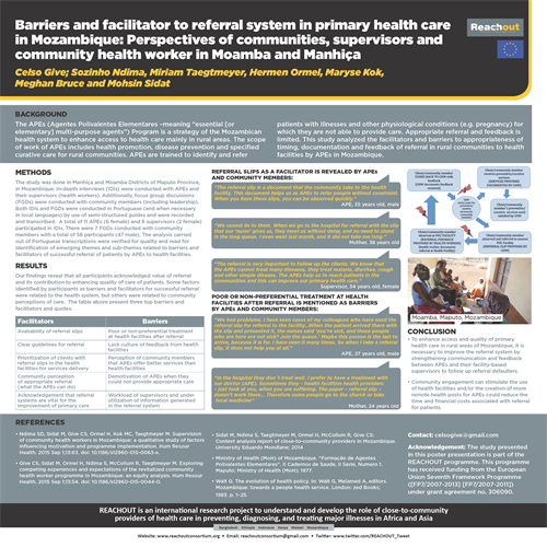 Barriers And Facilitators